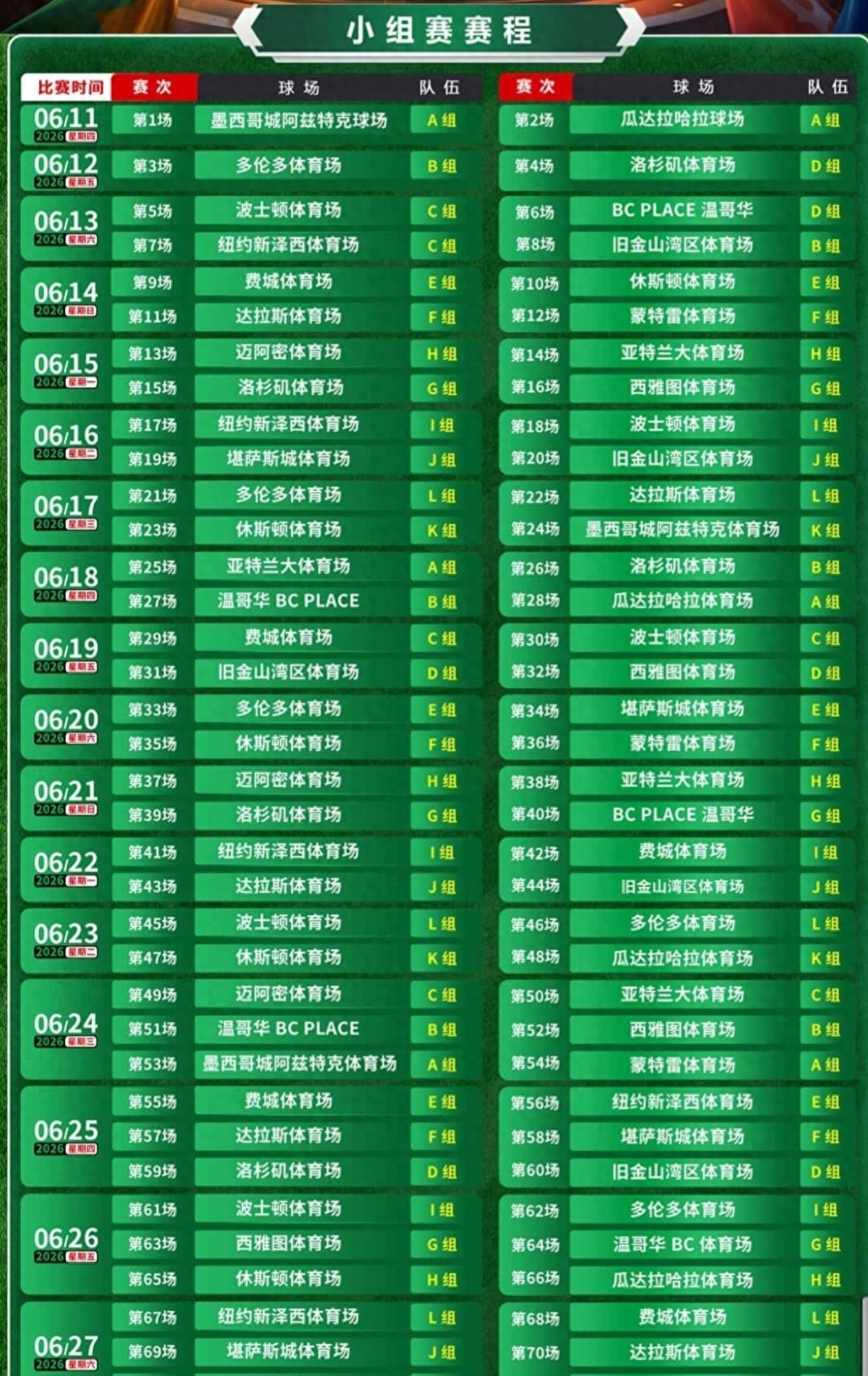 2026世界杯小組賽晉級規則_2026年美加墨世界杯賽程_2026世界杯歷史賠率查看