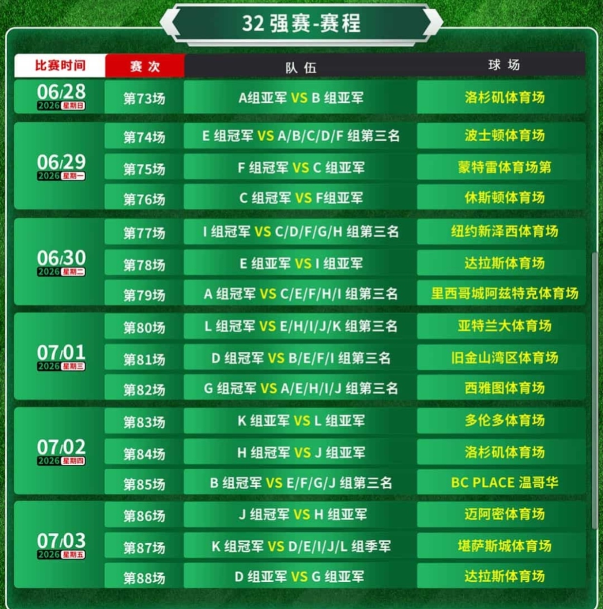 2026世界杯歷史賠率查看_2026年美加墨世界杯賽程_2026世界杯小組賽晉級規則