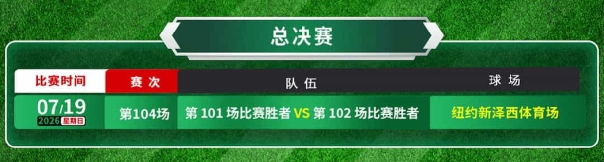 2026年美加墨世界杯賽程_2026世界杯歷史賠率查看_2026世界杯小組賽晉級規則