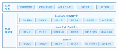 李彥宏重返供應鏈賽場 百度以技術賦能供應鏈金融的數據革命