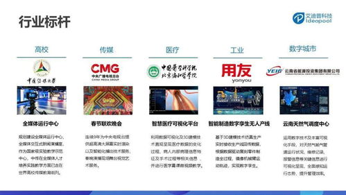 艾迪普榮獲數(shù)字內(nèi)容智能生產(chǎn)領(lǐng)域領(lǐng)軍企業(yè)大獎，引領(lǐng)行業(yè)創(chuàng)新